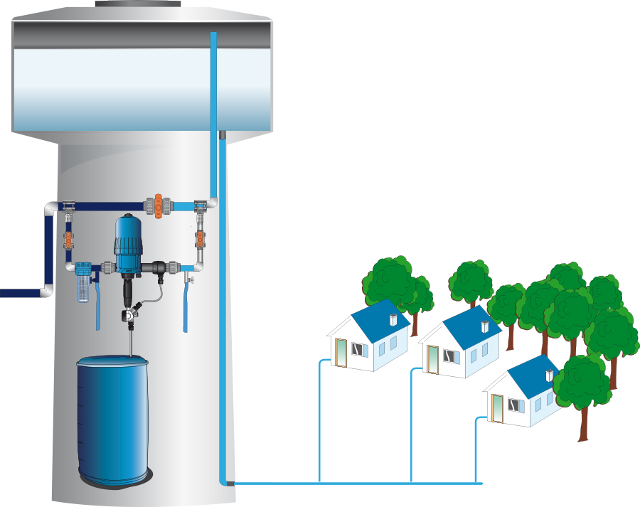 Una bomba dosificadora de cloro para aplicaciones de tratamiento de agua potable