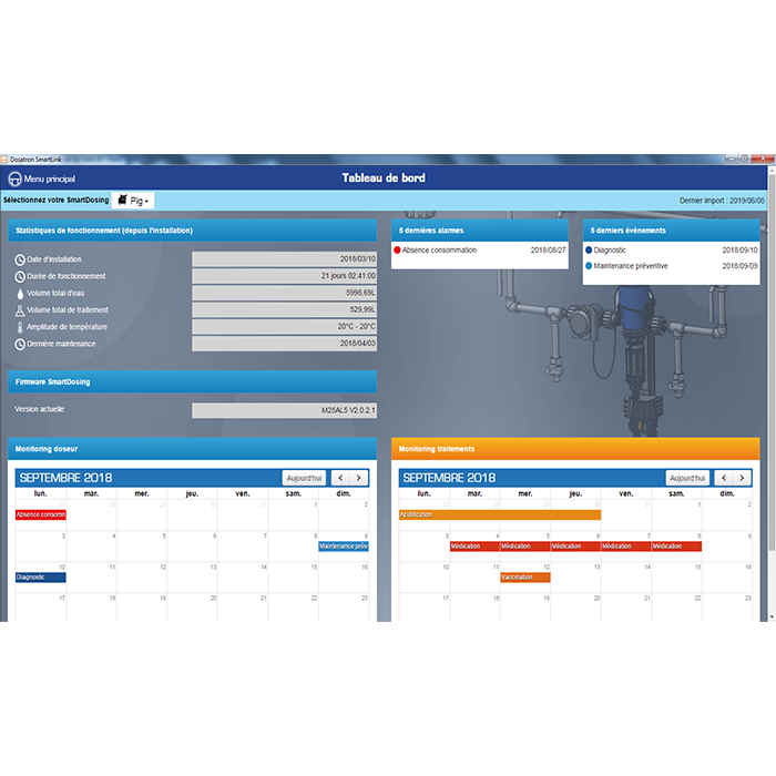 Dosatron SmartDosing modelo 2